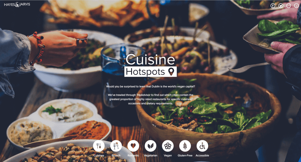 the words cuisine hotspots arranged like a logo in the middle of a background of a dinner table filled with various foods and hands helping themselves to the food